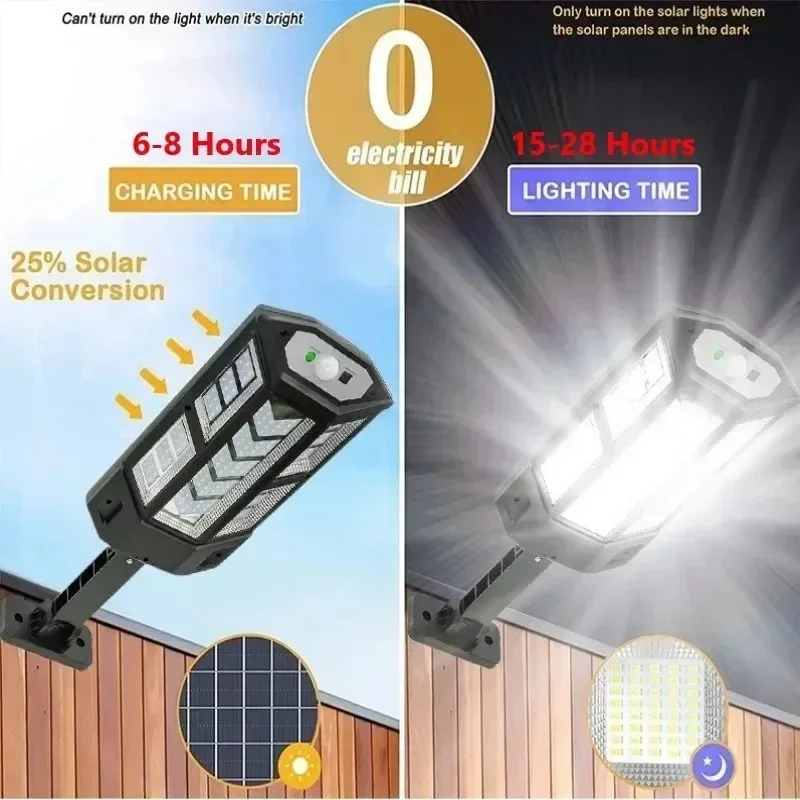 Nieuwste zonnelamp Krachtige b - Solar Garden Light recensie en prijs